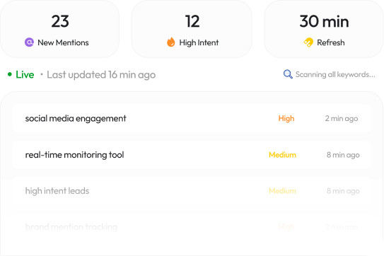 Live monitoring panel with metric cards and recent activity rows
